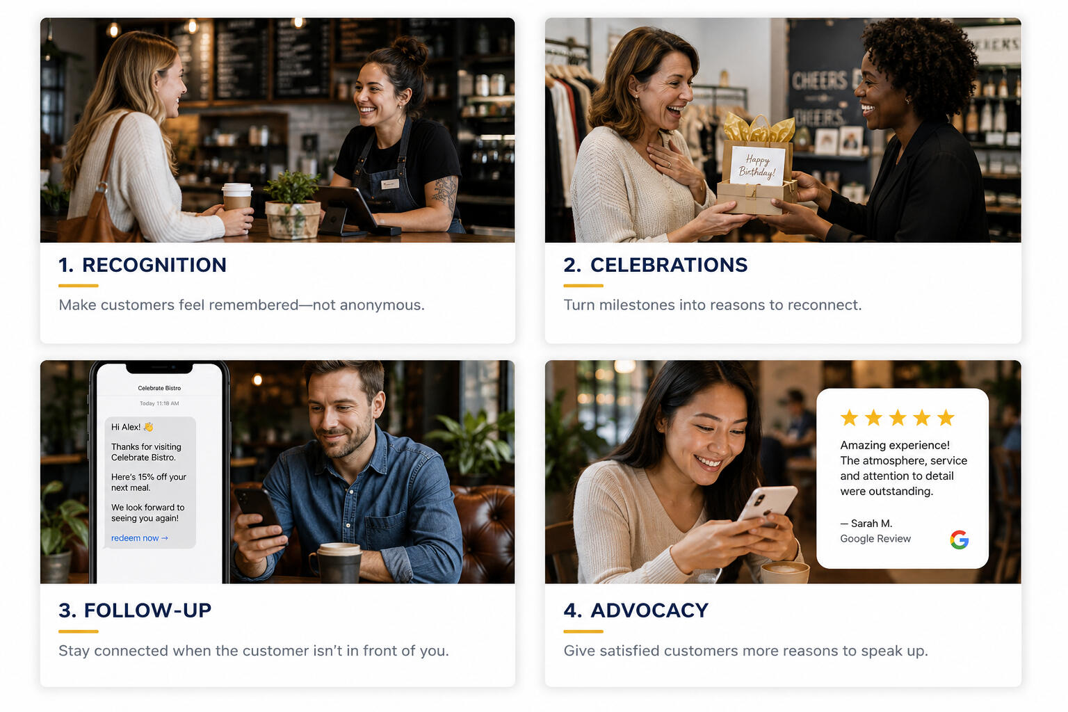More Than Marketing System 3 images showing recognition, celebrations, follow up and advocacy